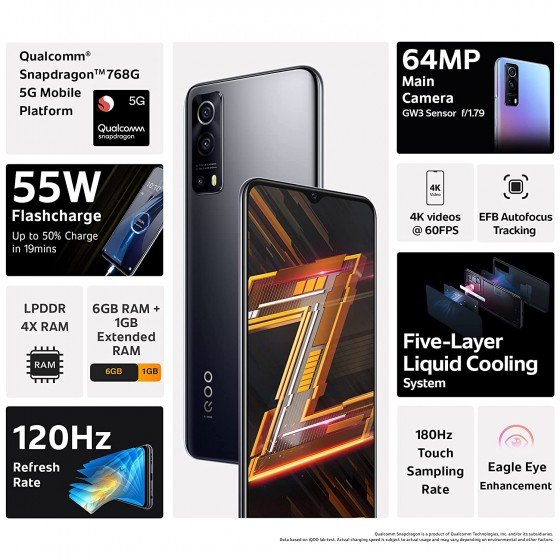 iQOO In India Launches Its Mid-Premium Segment SmartPhone iQOO Z3 5G