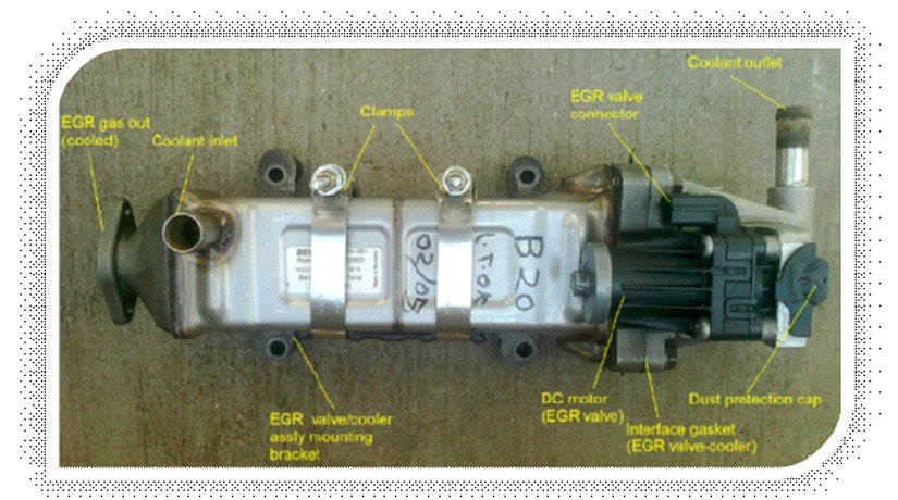Cooled EGR System Construction and Working